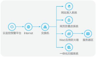 江南天安 引領(lǐng)密碼技術(shù)，構(gòu)建信息安全綜合服務(wù)新標(biāo)桿